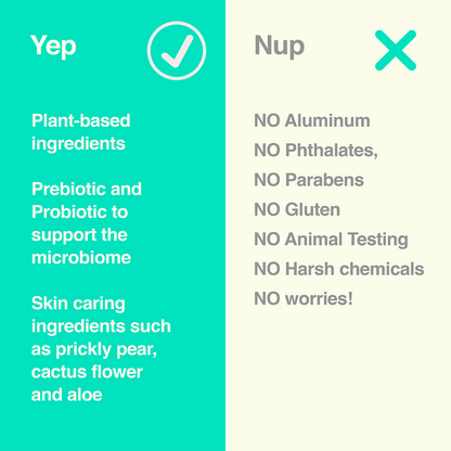 Plant & Probiotic Deodorant- Fragrance Free/ No Scent